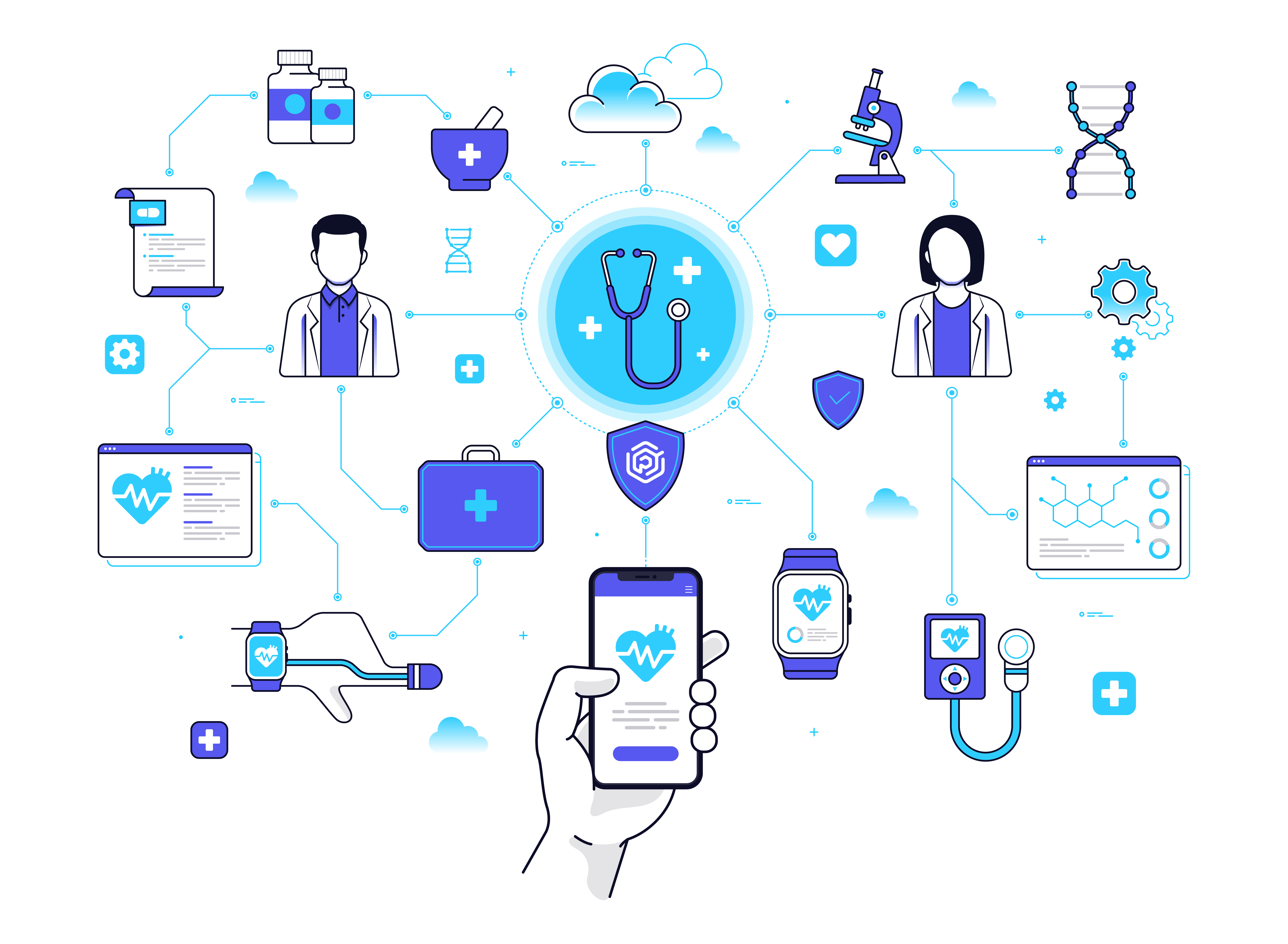 Medical Device Testing