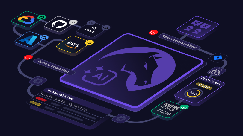 Chariot Flow Graphic