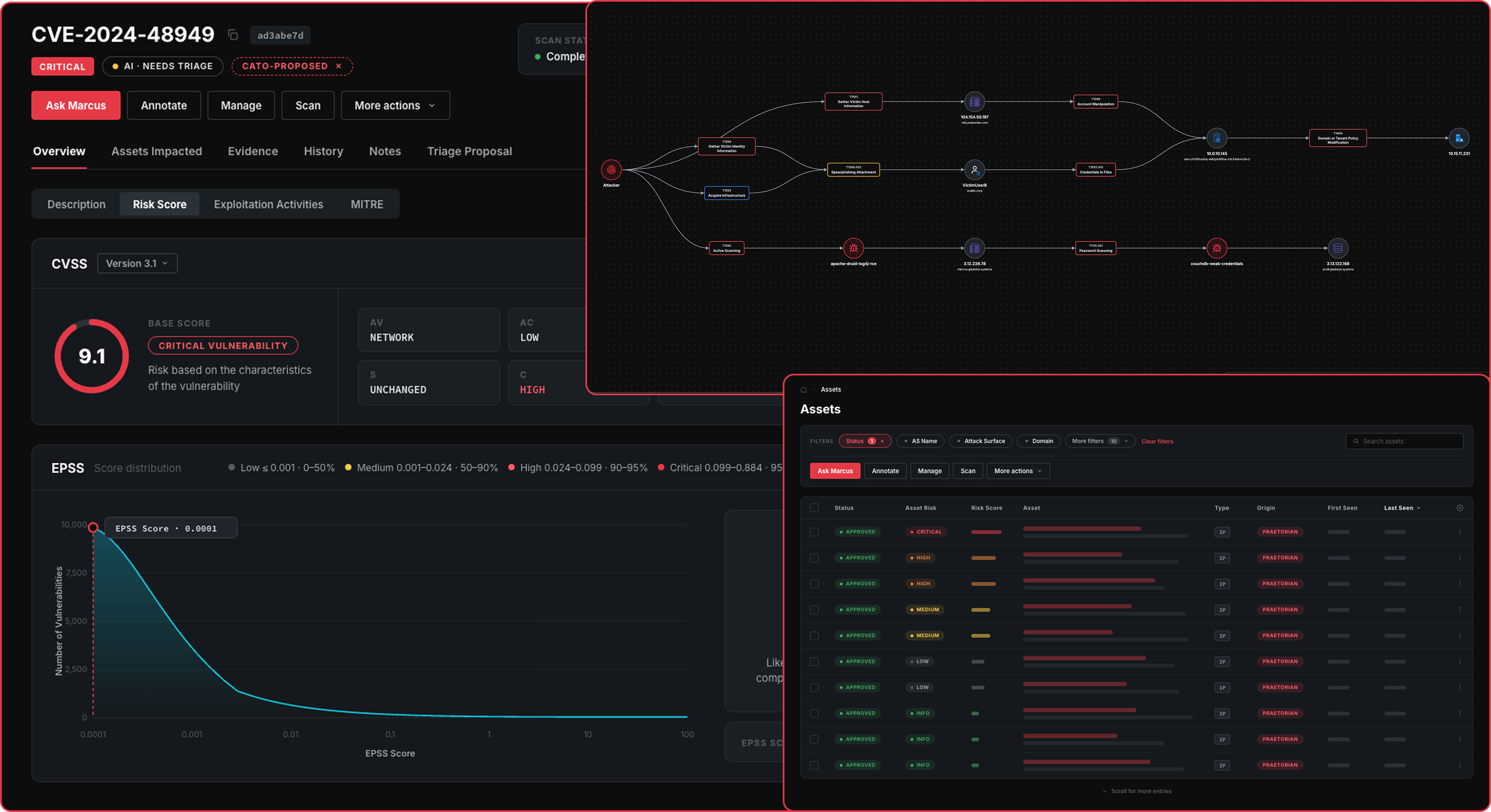 Praetorian Guard console
